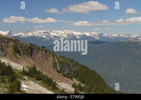 Whistler Mountain bietet eine spektakuläre Landschaft. Schnee bedeckten Gipfeln umgeben dieses führende kanadischen Resort. Stockfoto