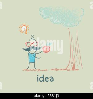 Idee Stock Vektor