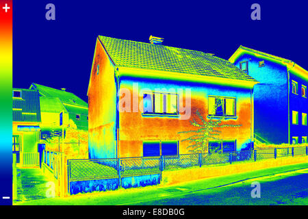 Haus Gebaude Haushalt Stromung Technik Verbrauch Interieur