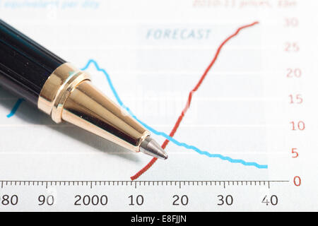 Finanzielle Graph und Stift Stockfoto