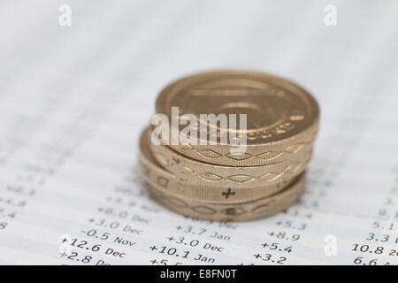 Stapel von Pfund-Münzen auf Finanzdaten Stockfoto