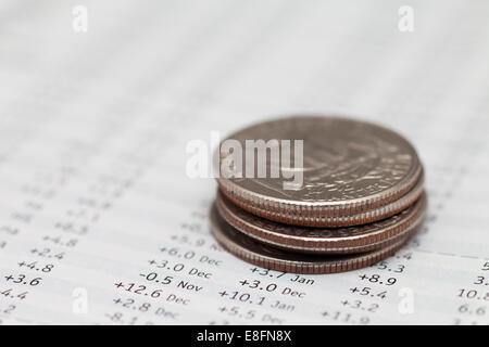 US-Münzen auf Börsendaten Stockfoto