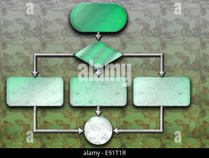 Leere Flow Chart Diagramm Stockfoto