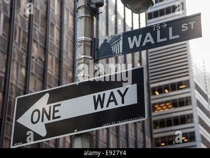 Occupy Wall Street Nachricht eine Möglichkeit Stockfoto