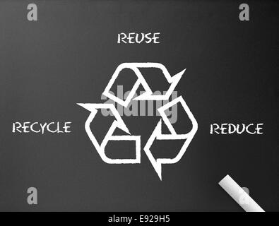 Tafel - Recycling, reduzieren, wiederverwenden Stockfoto