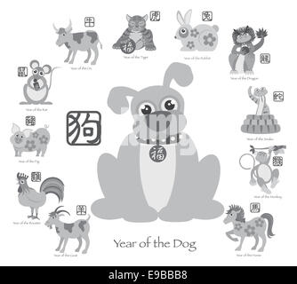 Chinese New Year of the Dog mit zwölf Tierkreise mit Schriftzeichen für Ratte Ochse Tiger Dragon Kaninchen Schlange Affe Pferd Ziege Roost Stockfoto