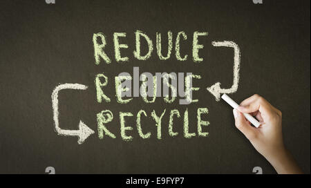 Reduce, Reuse, Recycle Kreidezeichnung Stockfoto