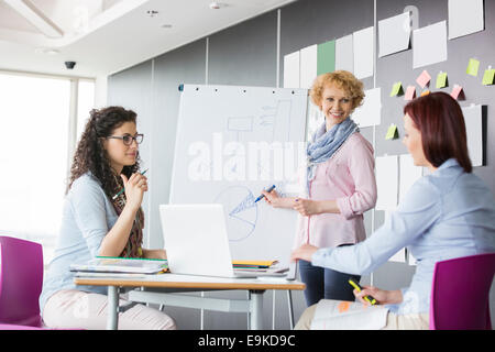 Geschäftsfrau, Kolleginnen und Kollegen im Kreativbüro Kreisdiagramm zu erklären Stockfoto