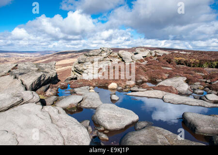 Felsen und Wasser am Derwent Rand im Peak District, Derbyshire auf einem hellen Ende Wintertag. Stockfoto