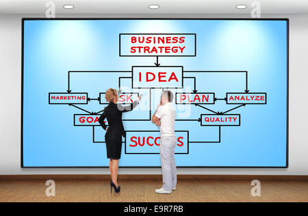 Geschäftsfrau und Geschäftsmann Blick auf Plasma-Panel mit der Geschäftsstrategie Stockfoto