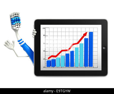 Cartoon Charakter der Zahnbürste mit Business-Grafik Stockfoto