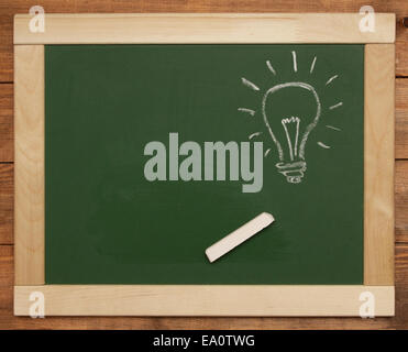 Kreide-Birne Stockfoto