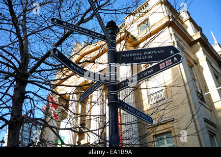 Sign post für London Sehenswürdigkeiten Stockfoto