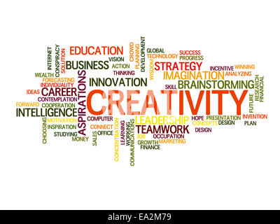 Kreativität-verwandte Wörter-Konzept in Wort-Tag-cloud Stockfoto