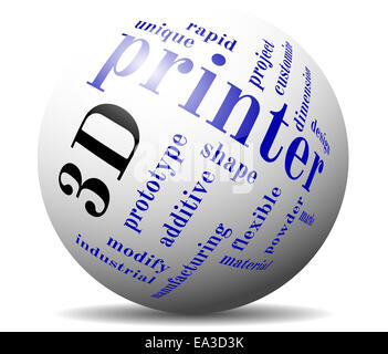 3D Druck Wolke ball Stockfoto