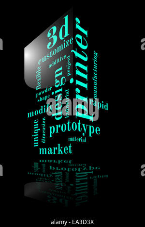 3D-Drucker Wortwolke Stockfoto