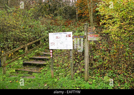 Zeichen an Bord Pinnwand am Froghall Wharf Caldon Kanal Froghall Stoke Staffordshire England UK Stockfoto