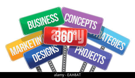 360 Business-Konzepte. Farbe-Zeichen Stockfoto