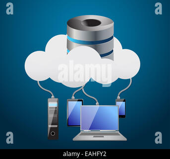 Cloud-computing-Illustration Konzeption über einen weißen Hintergrund Stockfoto