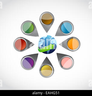 Zeiger und Locator ein weltweit. Abbildung Stockfoto