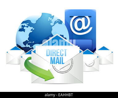 Direct Mail blauen Briefkasten mit Mails global