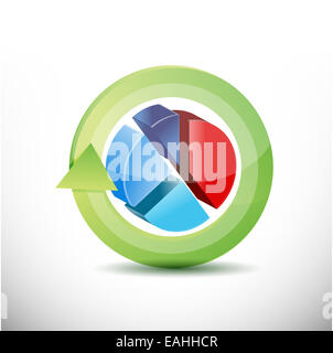 Kreisdiagramm Zyklus Illustration Design auf einem weißen Hintergrund Stockfoto