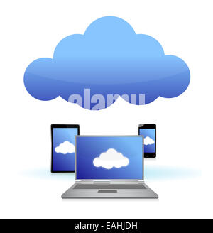 Cloud-computing-Technologie an Stockfoto