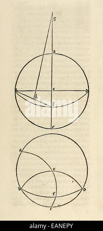 Erde-Projektion von "Cosmographia" von Claudius Ptolemäus (Ptolemaeus) (90-168AD). Siehe Beschreibung für mehr Informationen. Stockfoto