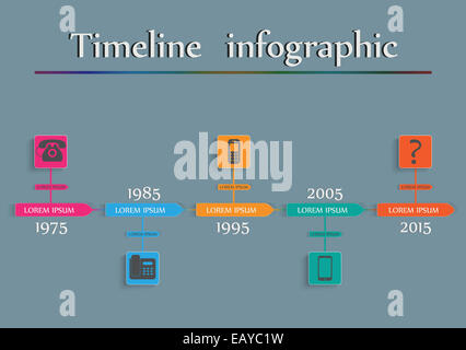 Timeline-Infografik - Telefon Evolution. Vektor Stockfoto