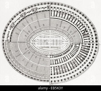 Das Kolosseum oder Kolosseum, aka Flavian Amphitheater, Rom, Italien.  Grundriss. Von Teilnehmerinstitutionen In herzustellen Stockfoto