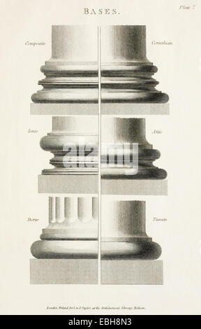 Klassischen Ordnung Säulengrundlage. Siehe Beschreibung für mehr Informationen. Stockfoto