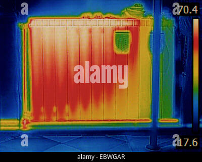 Luftspalt im Heizkörper Heizung Wärmebild Stockfoto