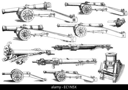 Artillerie im 16. Jahrhundert, Stockfoto
