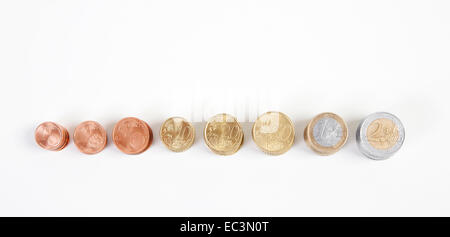 alle verschiedenen Euro-Münzen von weißem Hintergrund oben gestapelt Stockfoto