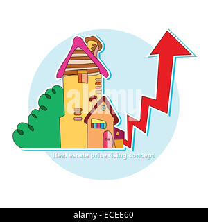 Immobilien-Preis steigt Konzept Stockfoto
