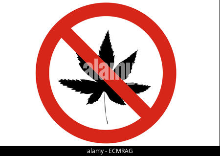 Kein Gebrauch Marihuana Kreis verboten Schild auf reinen weißen Hintergrund isoliert Stockfoto