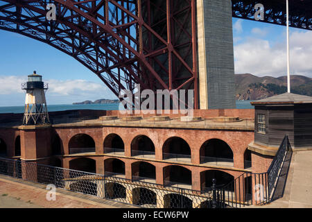 Fort Point unter der Golden Gate Bridge in San Francisco CA Stockfoto