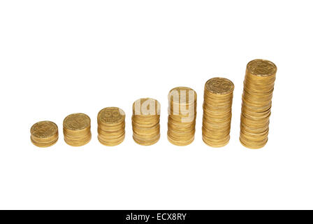 Treppe zum Reichtum der Goldmünzen, die isoliert auf weiss. Stockfoto