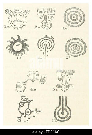 Exambles Anicent Symboles im Vergleich, native (a) und Briten (b) Stockfoto