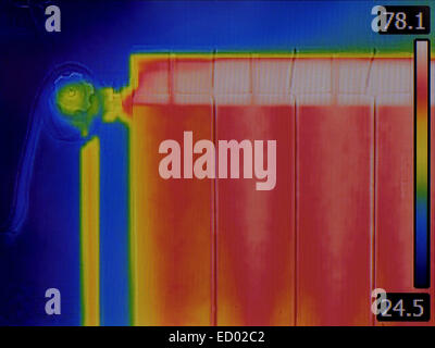 Heizkörper Heizung Infrarot-Wärmebild Stockfoto