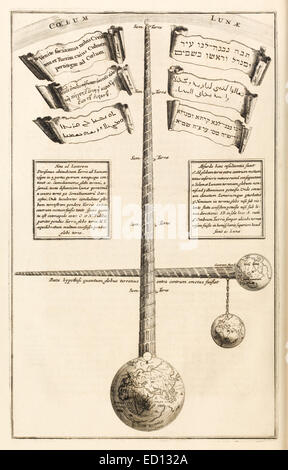 Die Unmöglichkeit des Turms von Babel sogar den Mond zu erreichen. Der Turm hätte so hoch und schwer, dass es das Gleichgewicht der Erde verändern würde. Kupferstich aus der ersten Ausgabe des "Turris Babel" von Athanasius Kircher (1602 – 1680) veröffentlichte im Jahre 1679. Siehe Beschreibung für mehr Informationen. Stockfoto