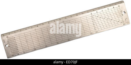Metall-Lineal isoliert auf weiss Stockfoto