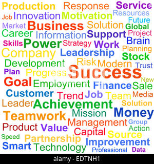 Word Cloud-Business-Konzept Stockfoto