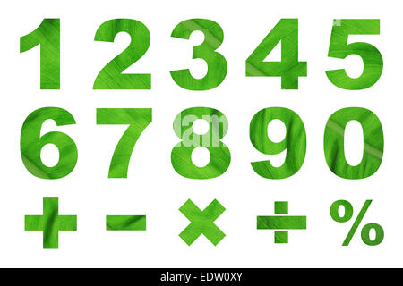 eine Null-Nummern und grundlegende mathematische Symbole aus grünen Blatt Bild gemacht Stockfoto