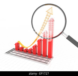 Balkendiagramm für zukünftige Immobilientrends Stockfoto