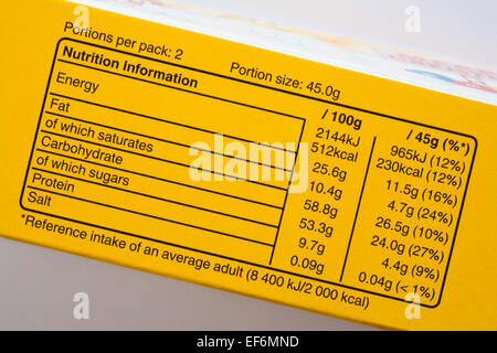 Nutrition information on box of Merry Christmas peanut M&M's set on white background Stockfoto