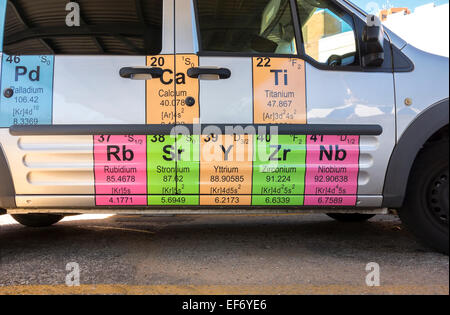 Mendelejews Periodensystem der Elemente auf der Seite ein Auto das Maryland Science Center in Baltimore MD. Stockfoto