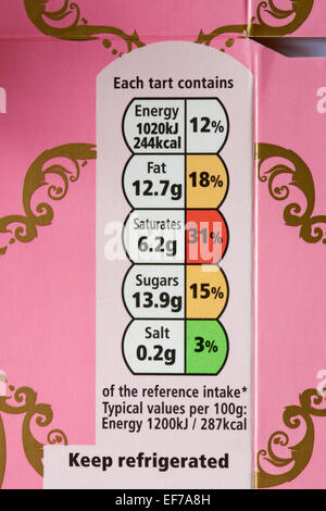 Nährwertangaben Ampel system Kennzeichnung farbkodierte Label auf Tesco frische Erdbeeren und Sahne Pudding box Stockfoto