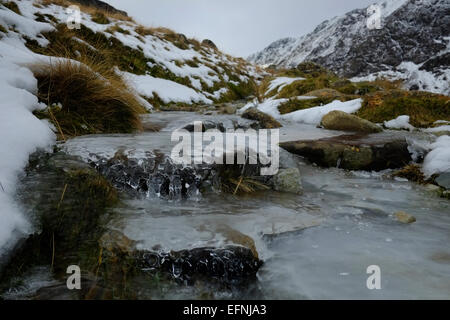 Cadir Idris im Winter im Schnee Stockfoto