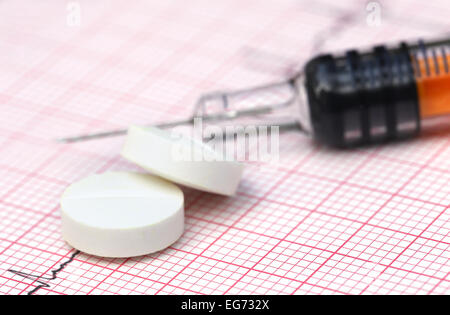 Nahaufnahme eines EKG mit Pillen und Spritze Stockfoto
